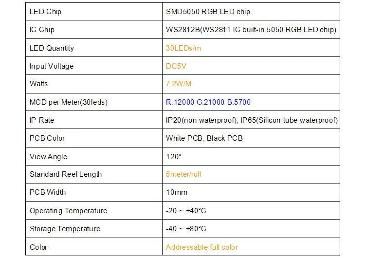 2*5 м-водонепроницаемый и водонепроницаемый, высокая яркость DC5V SMD 5050 Гибкие светодиодные полосы