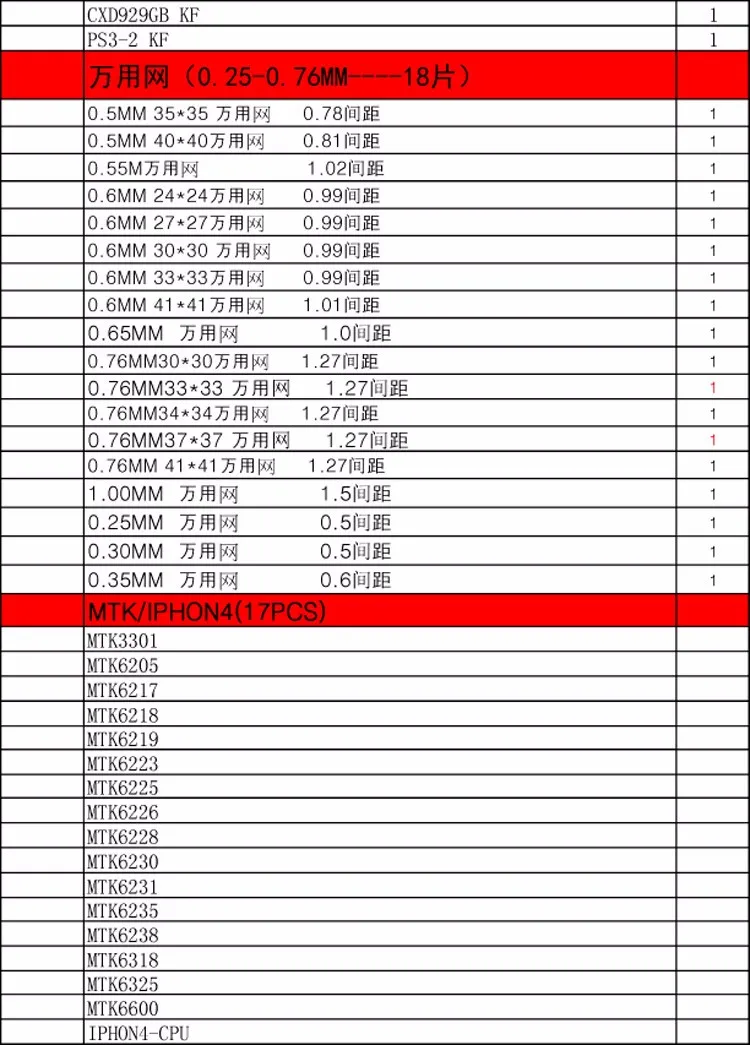 381 шт./компл. BGA трафаретов 90*90 мм BGA Шаблоны bga-станция для xbox MTK NV ATI