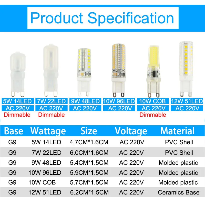 Диммируемая светодиодсветодиодный лампа GreenEye G9 5 12 Вт 220 В 7 10 Вт|led g9|g9 lightled bulb g9 |