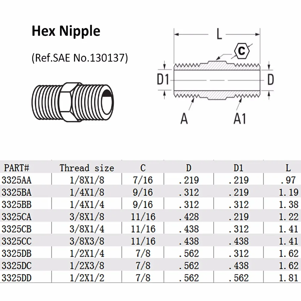 3325 130137 2шт 3/" x1/8" 3/" x1/4" 3/" x3/8" NPT Мужская резьба трубы быстрые муфты Латунь Прямой шестигранный ниппель