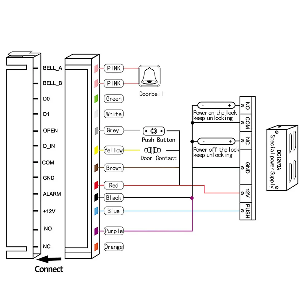 Автономный Металл RFID Клавиатура доступа WG26 Близость 125 кГц Reader IP68