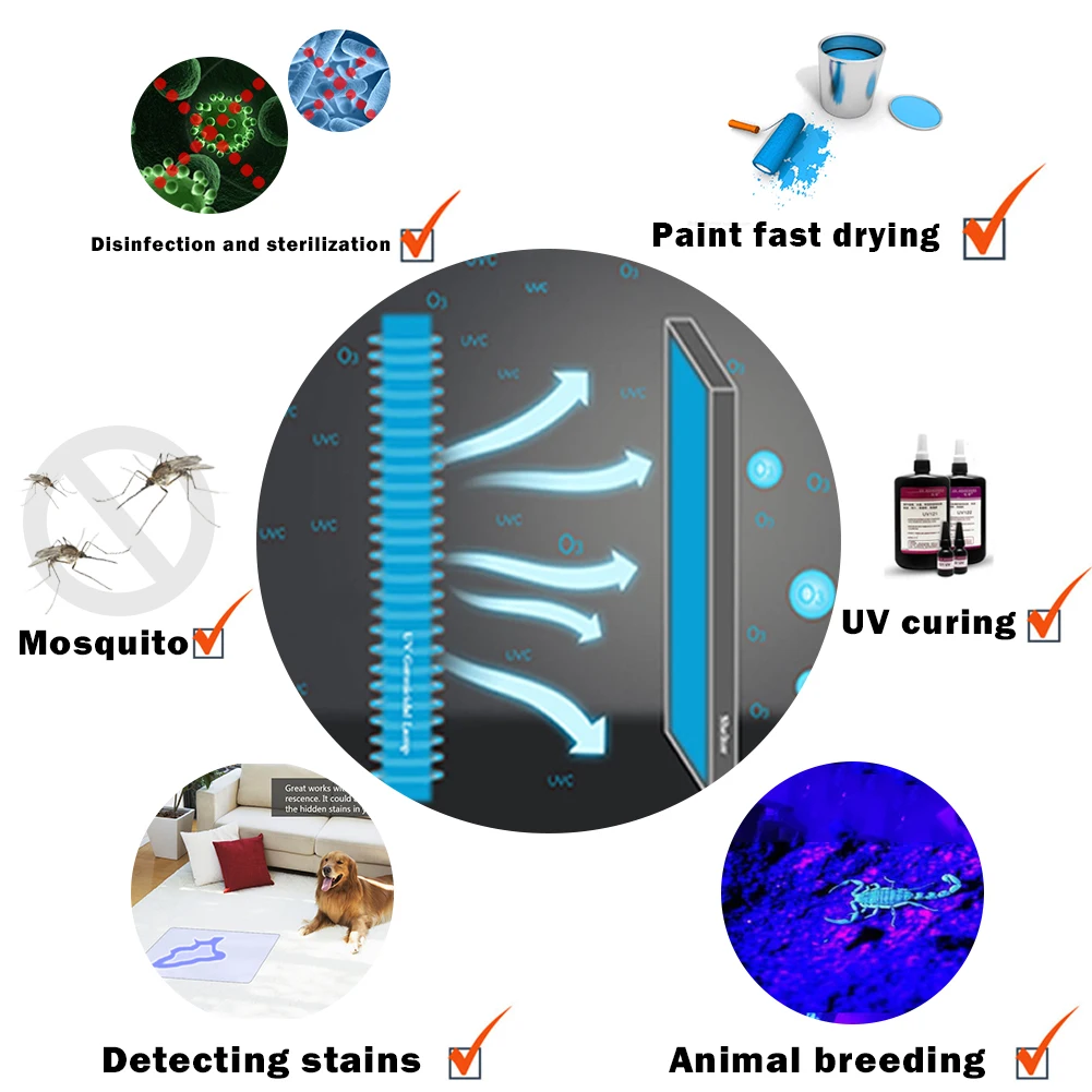 SKD 365nm стерилизация светодиод dob УФ черный светильник вечерние краски флуоресцентный плакат отверждения Хэллоуин детектор ультрафиолетовая лампа