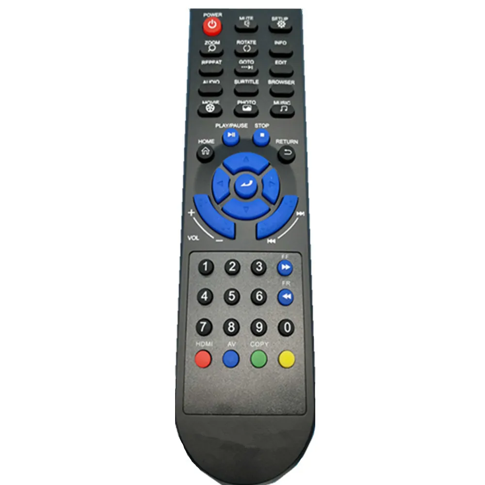 

New remote control suitable for Cyclone Primus V2 audio controller