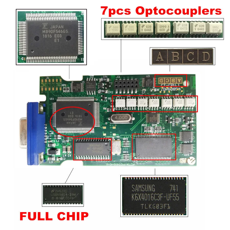 full chip PP2000 OBD2 SCANNER