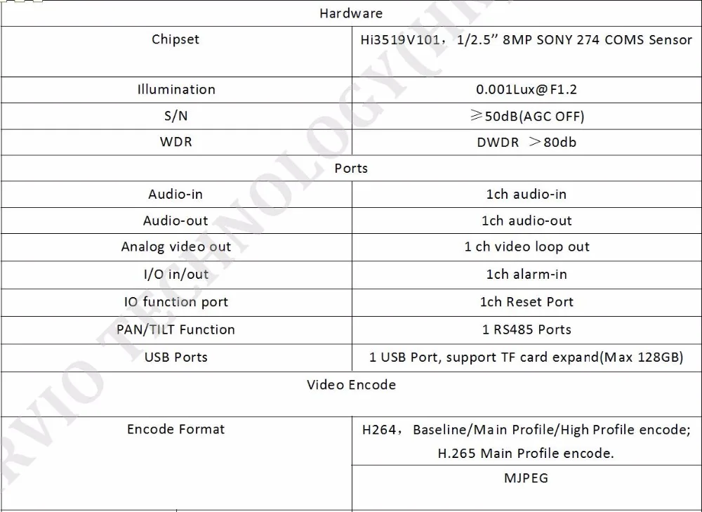 4 К IP-камера модуль sony IMX274 starlight камеры видеонаблюдения 1080 P 8MP безопасности камера видеонаблюдения с Wi-Fi сигнализация TF карты порт