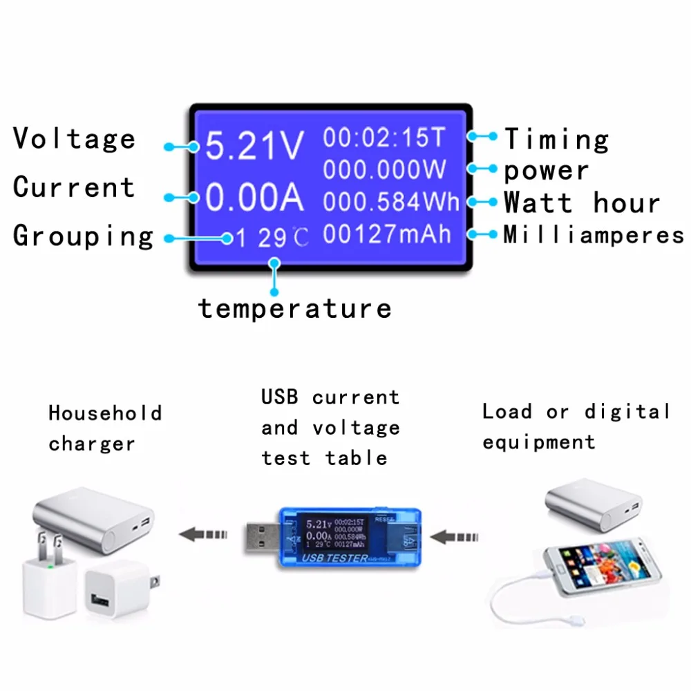 8 in 1 LCD USB Current Voltage Detector Charger Capacity Tester Meter For Power Bank Tester Tools