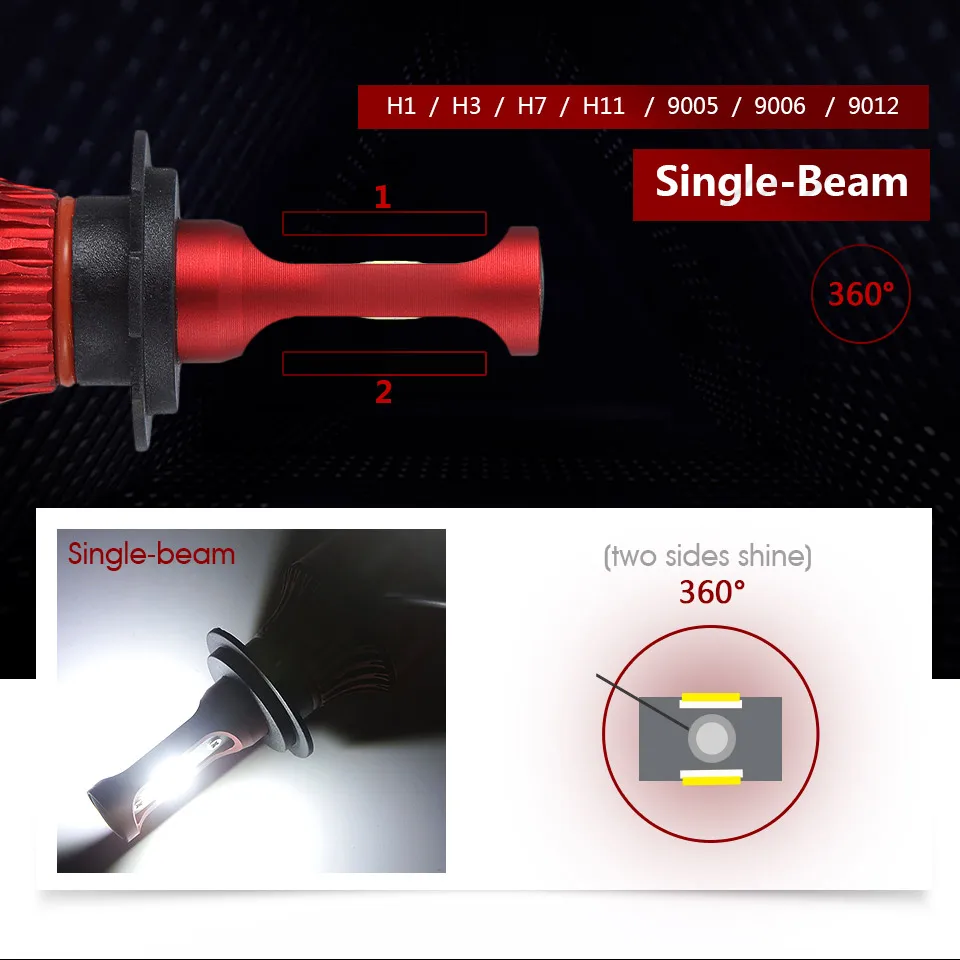 Partol 70 Вт 7000LM H4 H7 H11 H1 Автомобильный светодиодный противотуманный Светильник лампы светодиодные чипы 9005 9006 H3 авто светодиодный головной светильник лампы 6500K 4300K 12V 24V красный