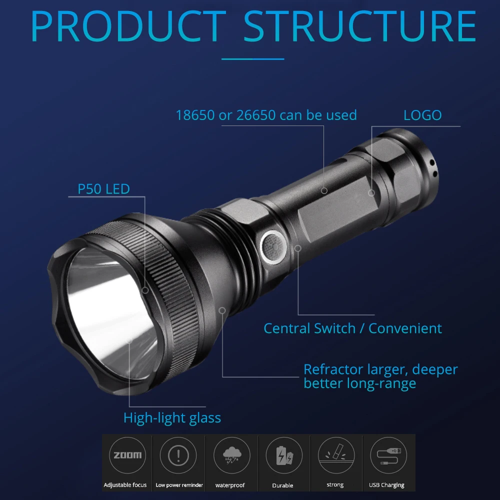 LED Flashlight XHP50 XHP70 26650 USB Charging Flashlights Tactical LED Torch 18650 Rechargeable Battery Aluminum Lamp LED Flashlight XHP50 XHP70 26650 USB Charging Flashlights Tactical LED Torch 18650 Rechargeable Battery Aluminum Lamp