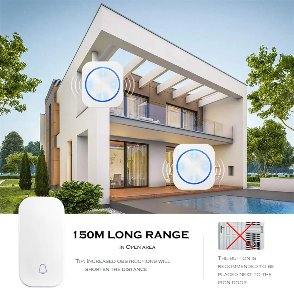 SMATRUL New Waterproof Wireless Doorbell EU Plug 300M Remote smart Door Bell Chime ring  1 2 button 1 2 3 receiver no battery Deaf Gorgeous lighting WHITE 5