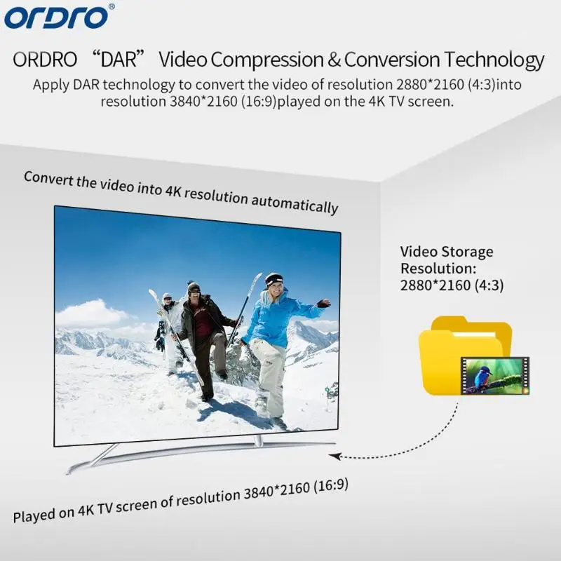 Ordro AC5 4K цифровые видеокамеры 12X FHD 24MP WiFi ips сенсорный экран цифровой оптический DV мини-видеокамеры