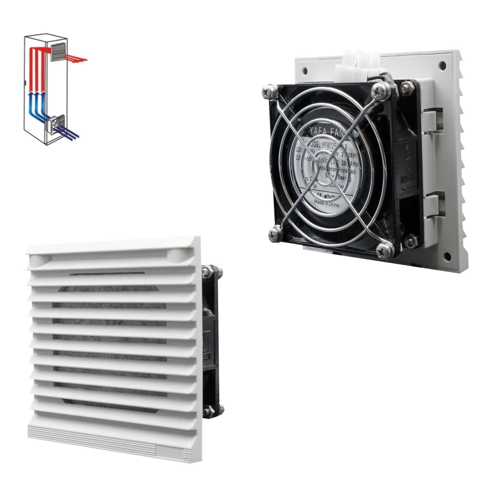 Шкаф осевой вентиляторный фильтр 106,5X106,5 мм RAL7035 фильтр вентилятор/IP54 гриль с фильтром мат