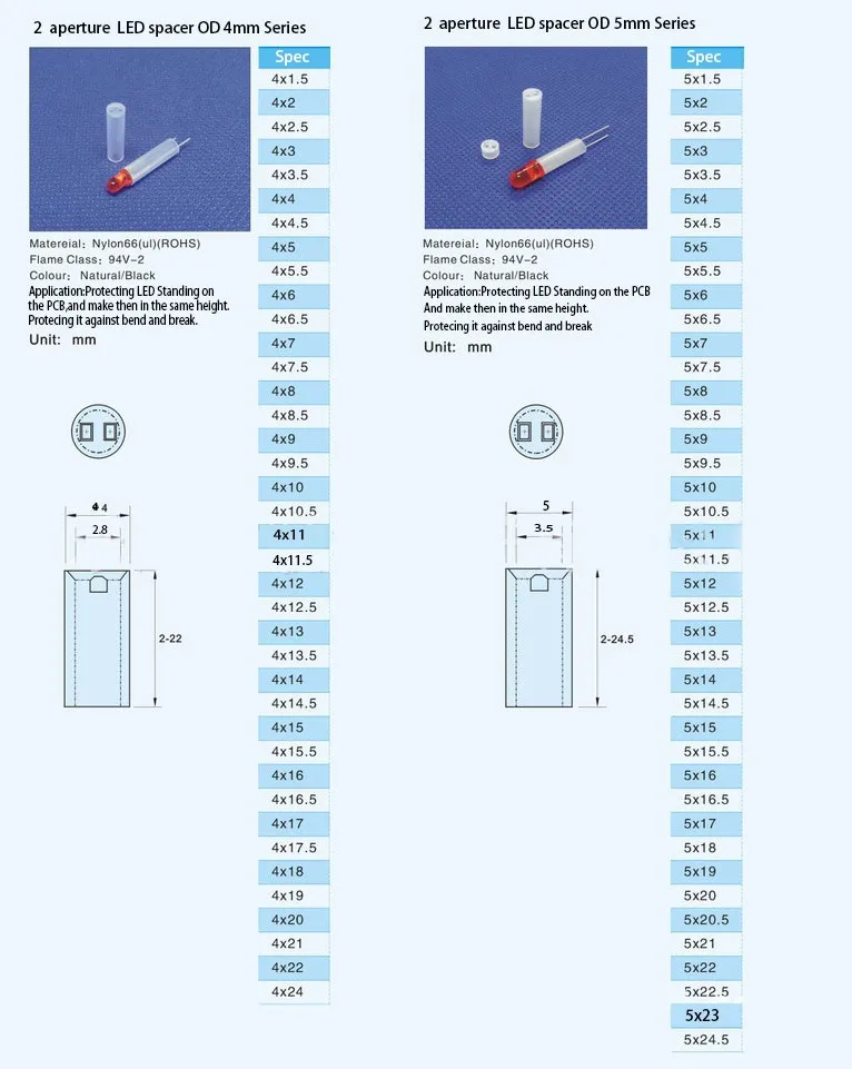 LED Spacer 4 5