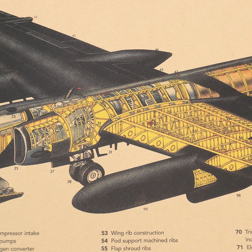Винтажный Ностальгический самолет структурный дизайн плакат домашний декор Настенная Наклейка ретро крафт-бумага декоративная живопись 51X36 см