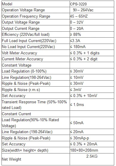 32 V 20A точность PFC Компактный регулируемый цифровой источник питания постоянного тока OVP/OCP/OTP 220 V 110 V AC 0,01 V 0.01A 3220 коррекция коэффициента