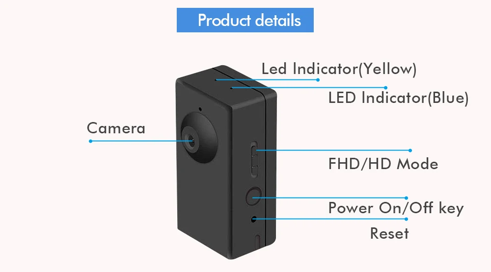 video camera (13)