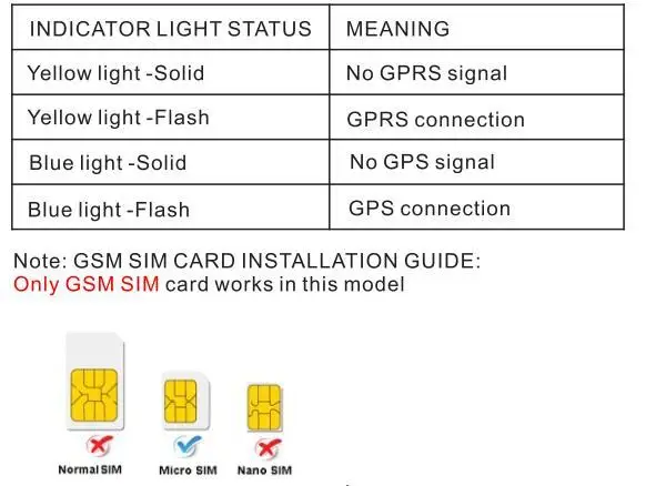 TKSTAR TK 915 автомобильный gps-трекер локатор Rastreador магнит водонепроницаемый 10000 мАч аккумулятор в реальном времени трек