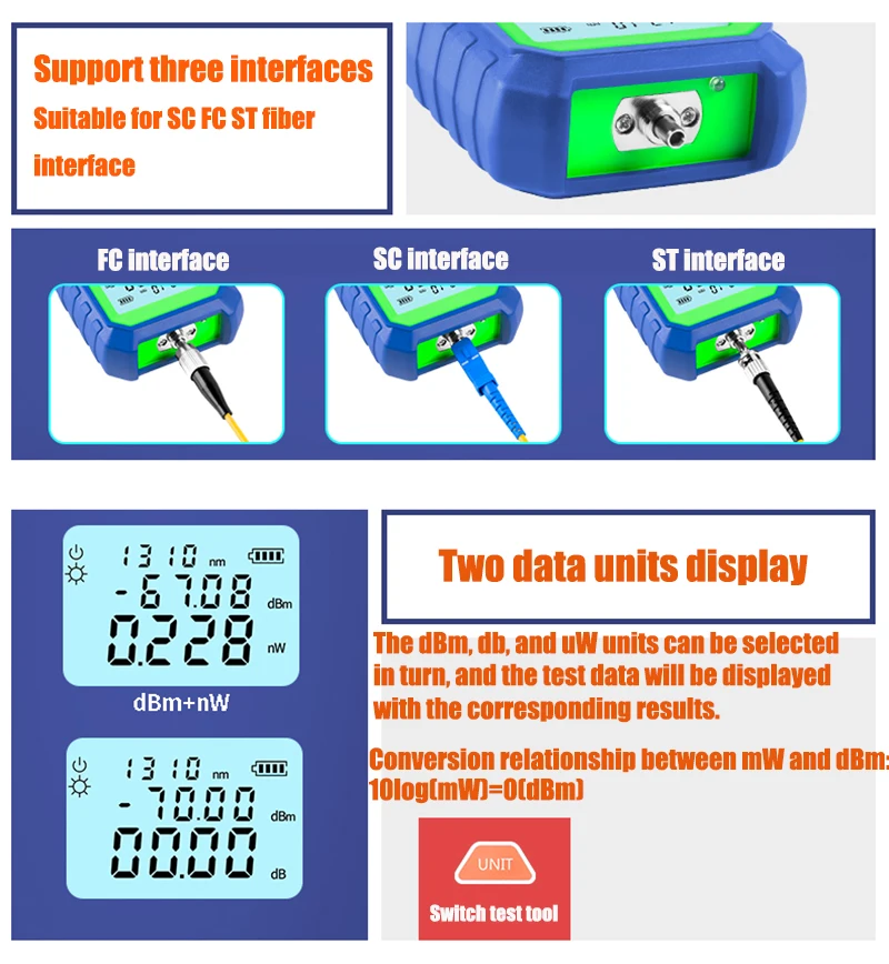2 в 1 волоконно-оптический FTTH инструмент 20 км Визуальный дефектоскоп и Высокоточный оптический измеритель мощности-70 ~ + 3dBm волокно