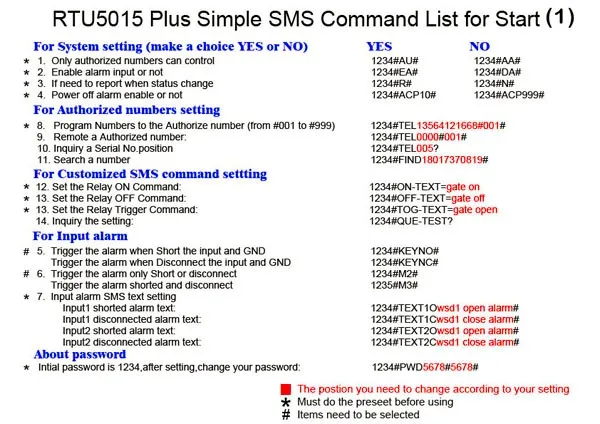 2 входа, 1 выход RTU 5015 GSM пульт дистанционного управления реле gsm открывалка ворот резервная батарея поддерживается для выключения питания сигнализация с приложением