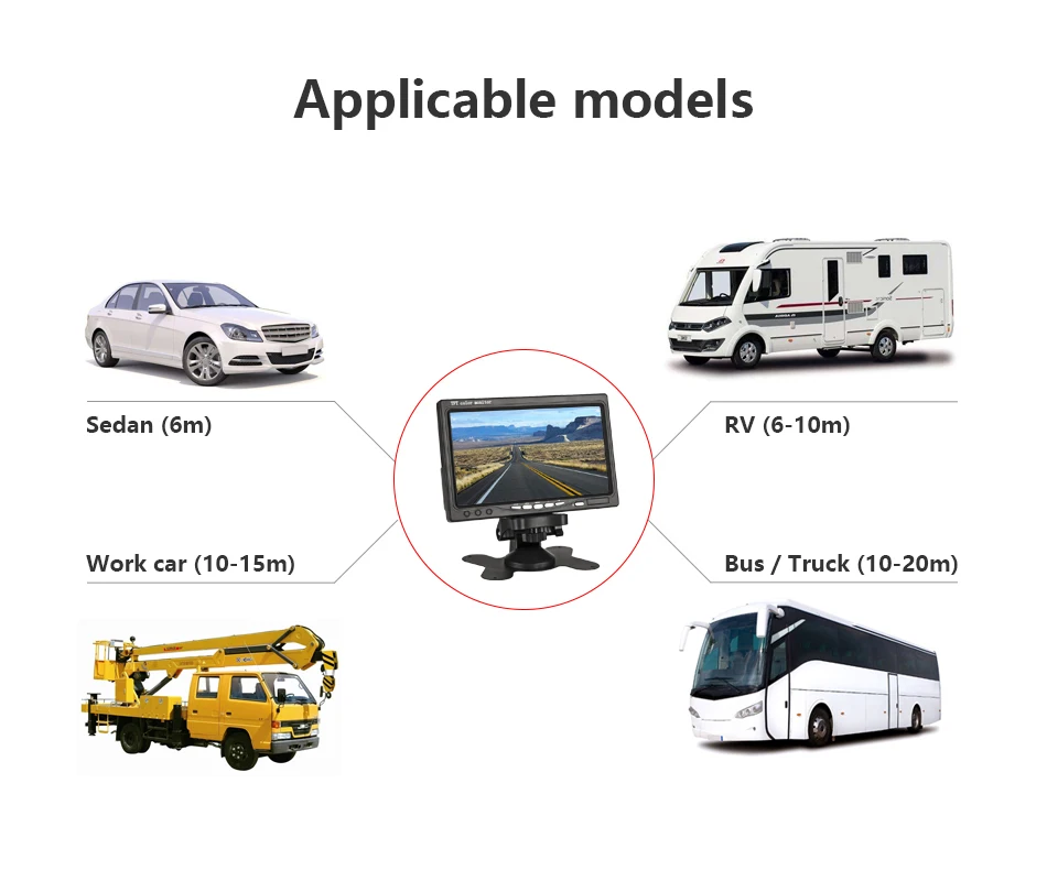 Jansite " TFT lcd проводной HD автомобильный монитор дисплей+ камера заднего вида парковочная система для автомобиля монитор заднего вида применимый грузовик