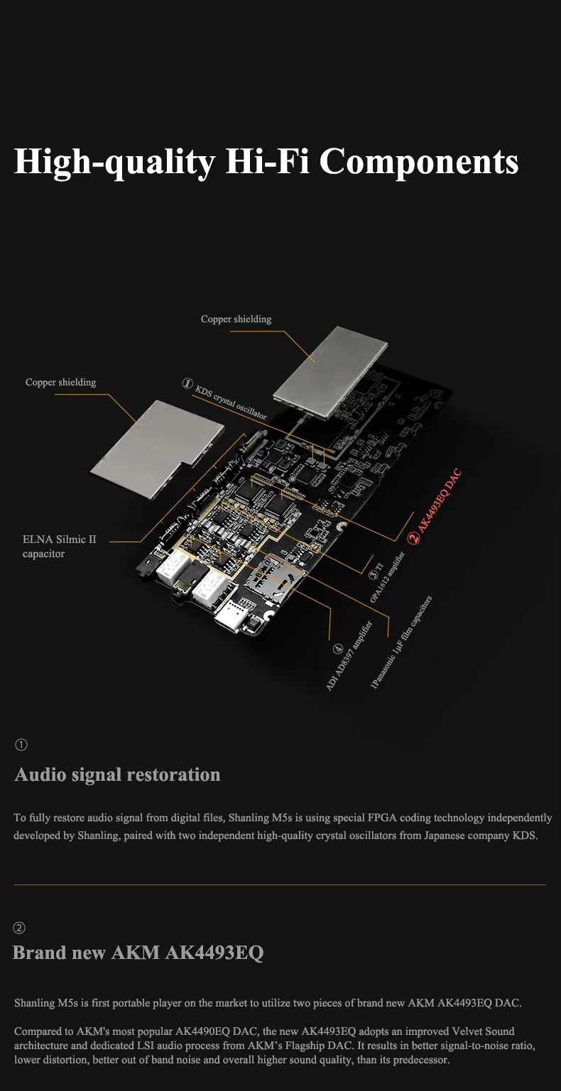 SHANLING M5s плеер AK4490EQ AD8397 32 бит/768 кГц Bluetooth wifi DAP FALC без потерь MP3-плеер DSD256 Hi-Res аудио сбалансированный выход