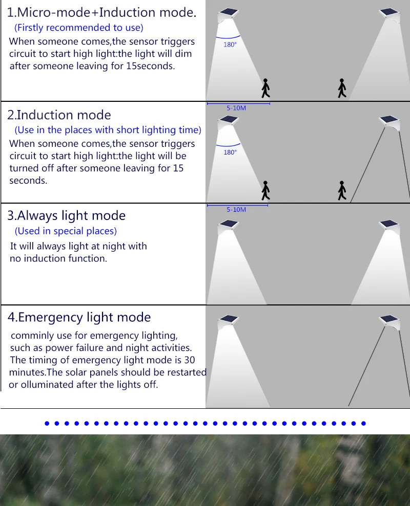 24LED2_08