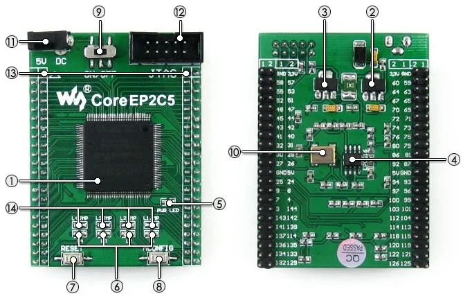 EP2C5T144C8N core board on board resource