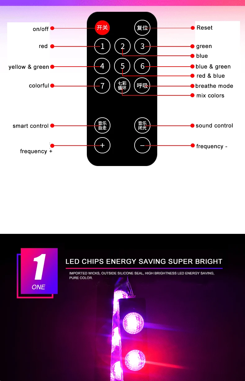 car led foot atmophere lights interior lamps (8)