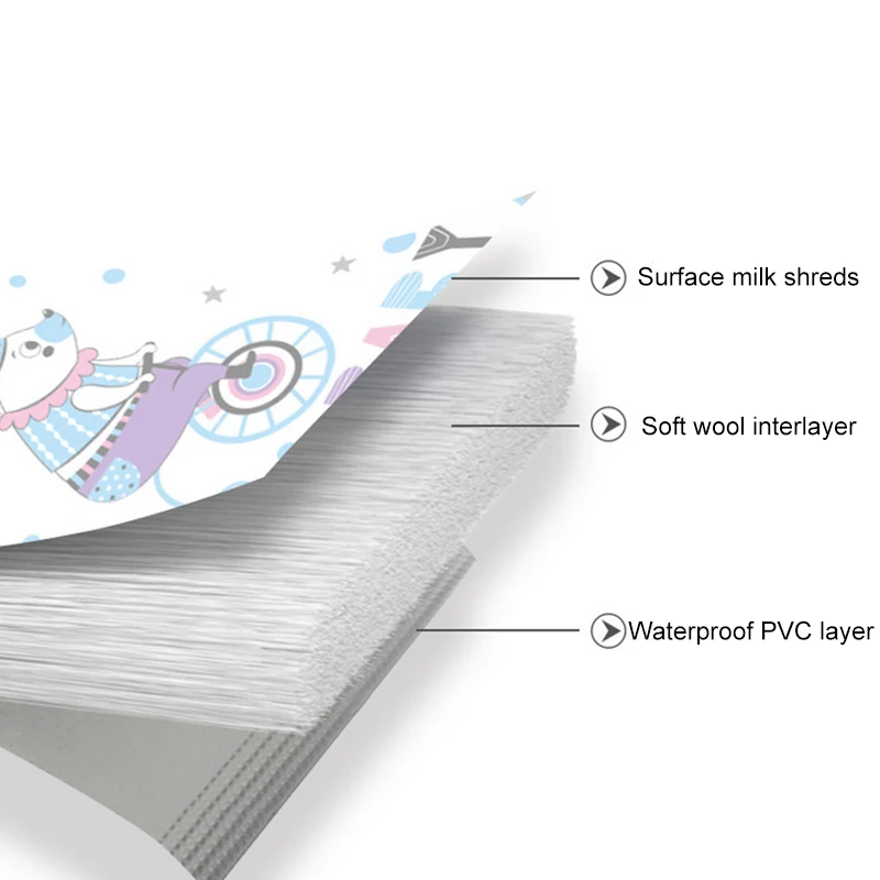 Коврик для переодевания малыша мультфильм хлопок водонепроницаемый лист детский Пеленальный матрас стол подгузники писсуар игровой чехол матрас для новорожденных