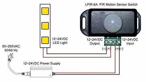 Переключатель пассивного инфракрасного датчика DC12V 96 W 24VDC 192 W 6A 1 канал индукционный переключатель для человеческого тела для 3528 5050 SMD Led светодиодные ленты автоматические
