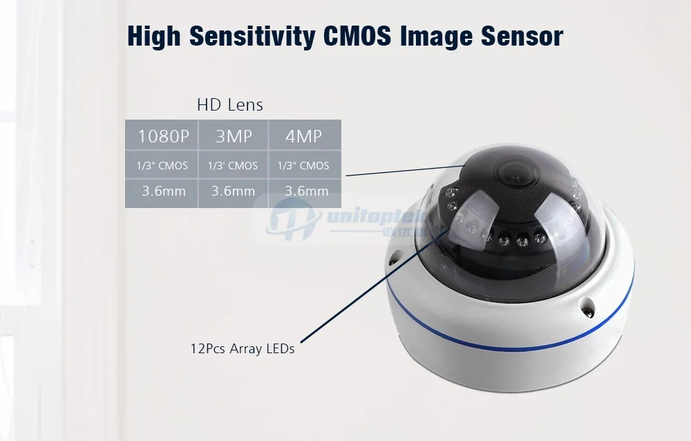 02 ip camera