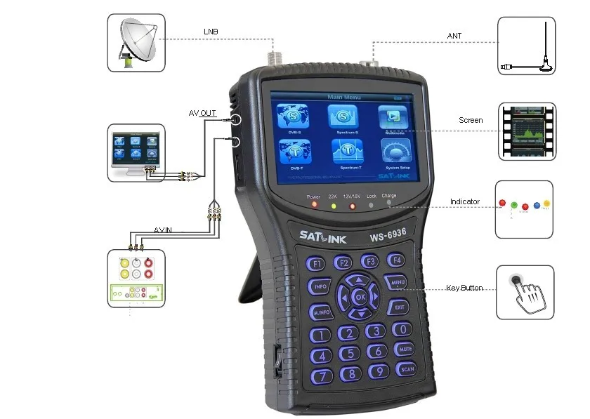 Цифровой спутниковый finder. meter WS6936 finder цифровой наземный сигнал satlink WS-6936 поиск сигнала 6936 finder