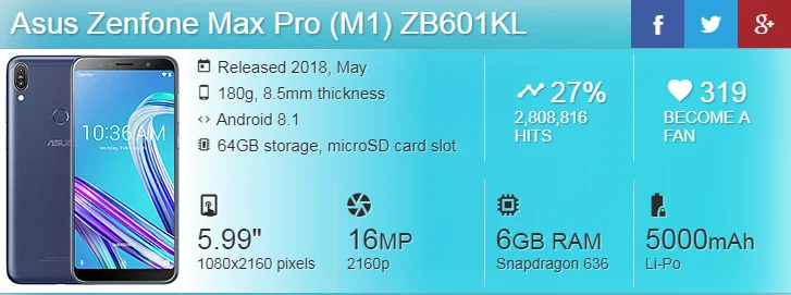 Чехол для Asus Zenfone Max Pro M1 ZB602KL силиконовый чехол ТПУ чехол для телефона для Asus Zenfone Max Pro M1 ZB601KL чехол-крышка