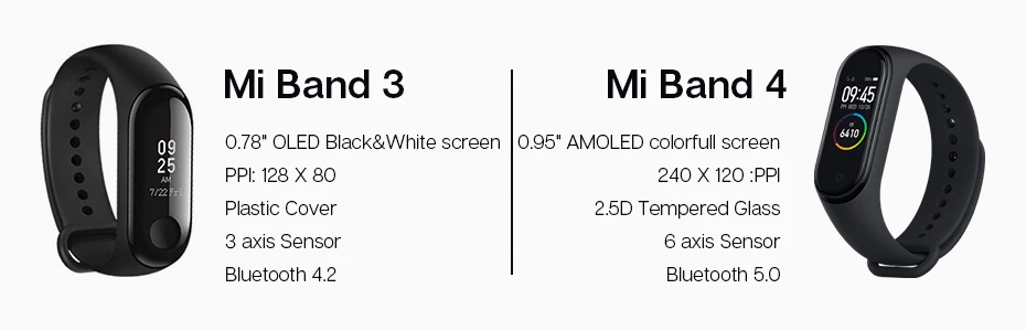Xiaomi Mi Band 4 Smart Miband 4 Heart Rate Fitness Tracker 135mAh Bluetooth 5.0 50M Waterproof AI Smart Wristband (17)