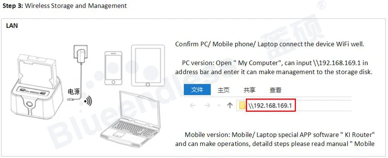 С RU 2," /3,5" USB 3,0 на SATA HDD док-станция с 300 Мбит/с Wi-Fi роутер функция hdd box Корпус жесткого диска