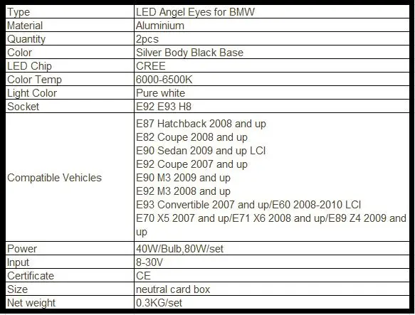 E92 40W-L-EXCEL