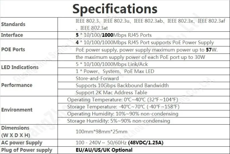 57 Вт, 5 портов 4 PoE 1000 Мбит/с переключатель IEEE802.3af на PoE костюм для всех видов poe камеры или AP оптом, сетевые переключатели Plug& Play