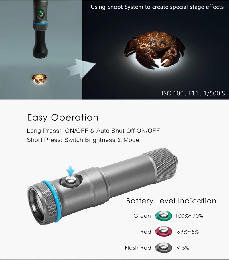 NiteScuba Дайвинг видео света M1000-WRA Smart точечное освещение для rx100 tg5 корпус камеры для подводной съемки фотографии