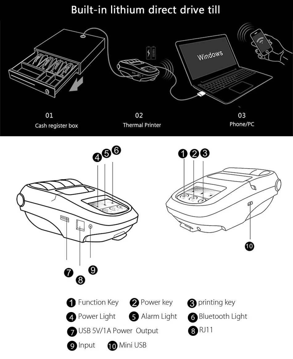 JP-5800 58 мм Мини Bluetooth термальный принтер этикеток большая емкость принтер Поддержка Android IOS Windows POS чековый принтер штрих-кода