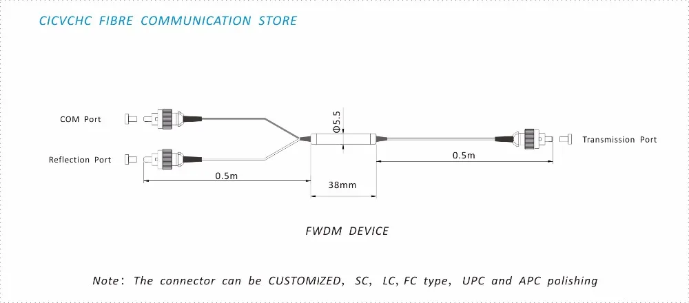 2 шт. PON fwdm5/34-t1540 ~ 1560/r1260 ~ 1360 и 1480 ~ 1500 g657a-0.5m-fcupc пассивное устройство