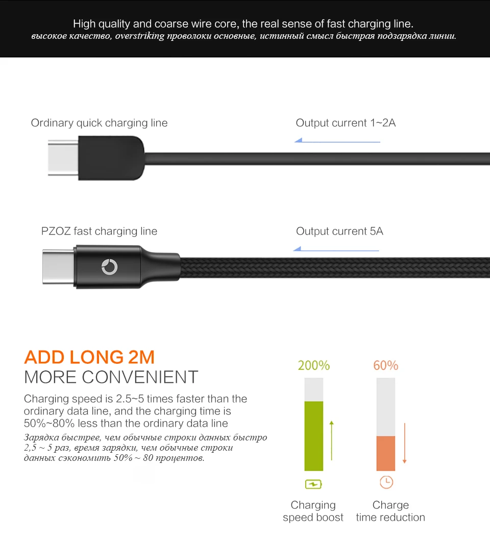 PZOZ 5A USB Type C кабель для быстрой зарядки Type-C USB C для Huawei P20 P10 P9 Mate 20 Pro 10 Nova 2s xiaomi зарядное устройство USB-C шнур для передачи данных
