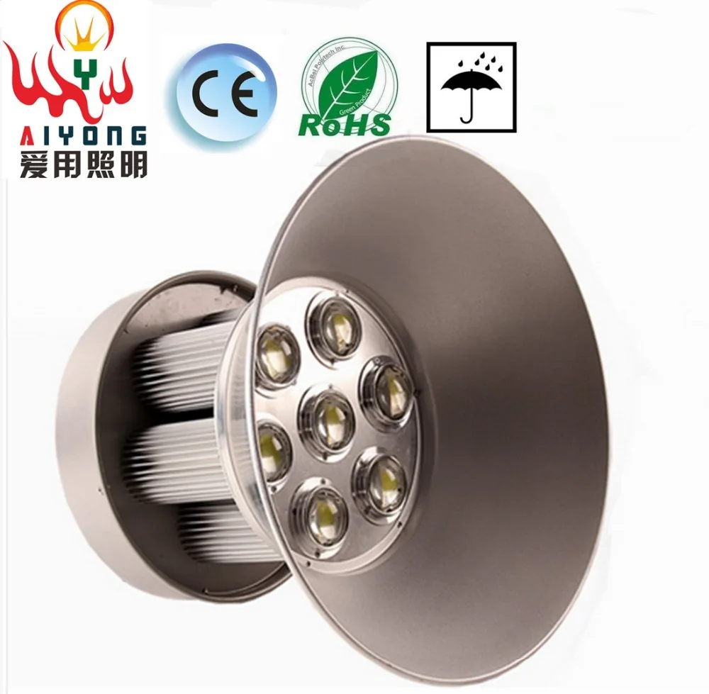

AC85-265V Voltage 300w led mining lamp lighting engineering workshop floodlights spotlights