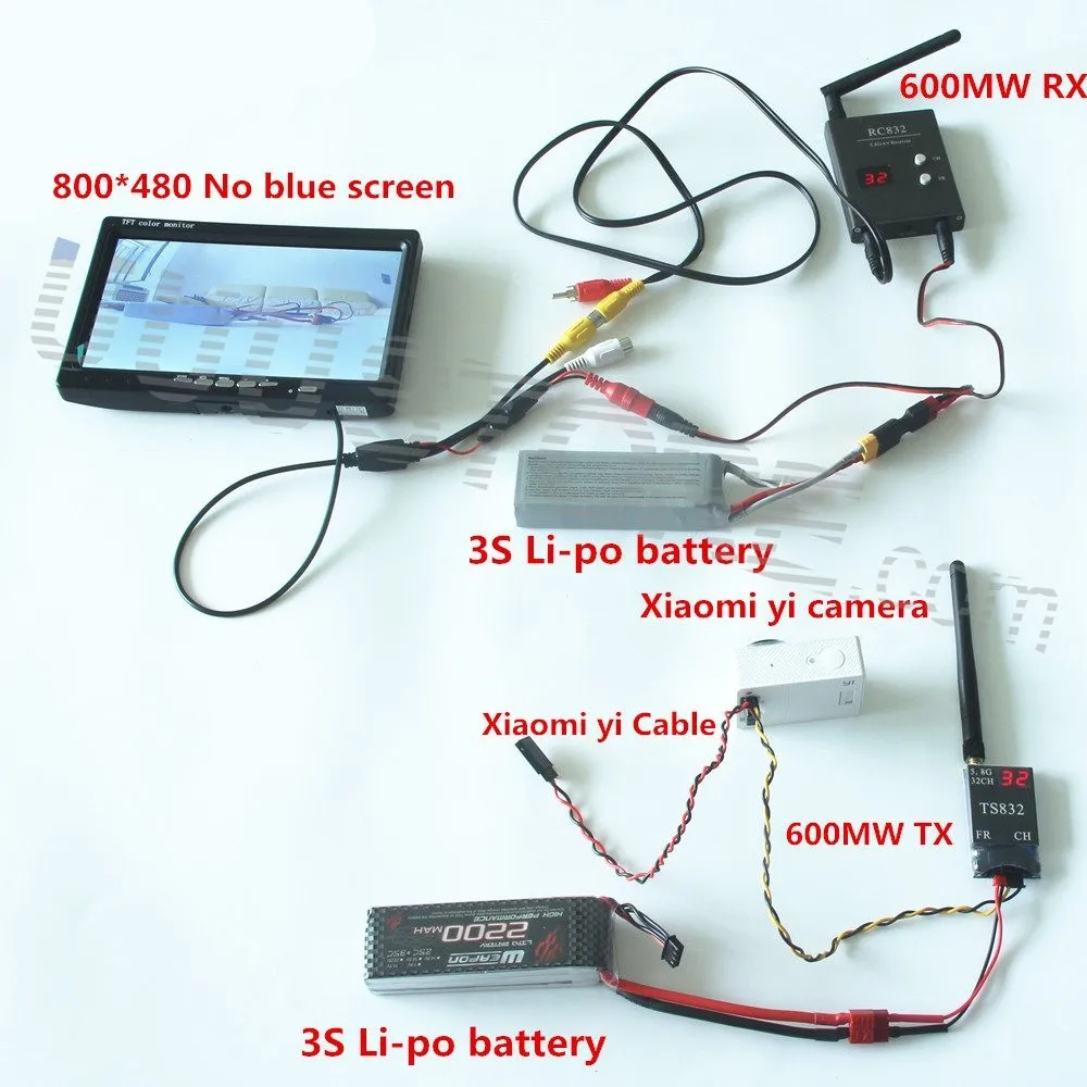 FPV Combo 800x480 несиний монитор+ 600 МВт Tx и Rx+ Радио Держатель для SJCAM SJ4000 XiaoMi Yi Спорт экшн Gopro камера QAV250