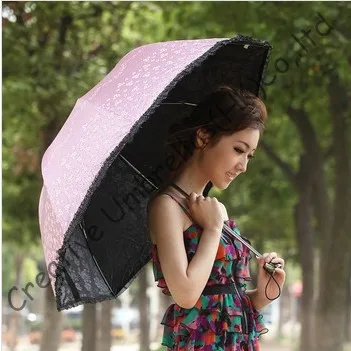 Ladies' Summer Parasol,100%sunscreen,upf>50+,ladies'parasol,8k Ribs,black Coating,pocket Protecting,arched Lacing - Umbrellas - AliExpress