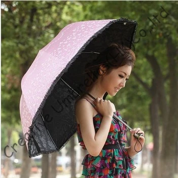 Ladies' Summer Parasol,100%sunscreen,upf>50+,ladies'parasol,8k Ribs,black Coating,pocket Protecting,arched Lacing - Umbrellas - AliExpress