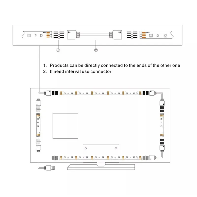 USB Светодиодная лента DC5V водонепроницаемый RGB 5050 SMD светодиодный светильник может изменить цвет для ТВ фоновый светильник ing с USB ИК-пультом дистанционного управления