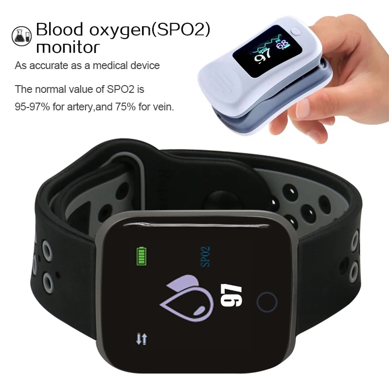 blood oxygen