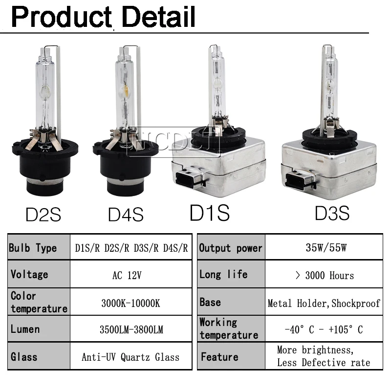 HCDLT HID Xenon D1S 55W 6000K D3S 5000K D1R Car Headlight Bulb 35W D2S Xenon D4S 4300K 8000K D2R D4R Auto Car HID Xenon Lamp D1S (3)