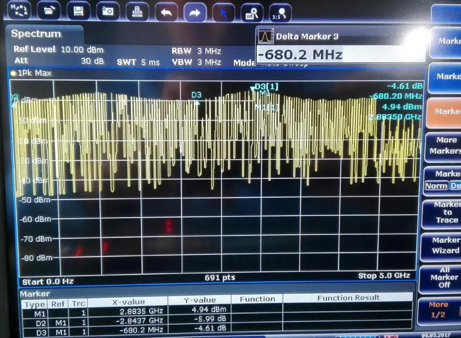 ADF4351 макетная плата 35 M-4,4G источник сигнала ADF4351 демонстрационное официальное программное обеспечение