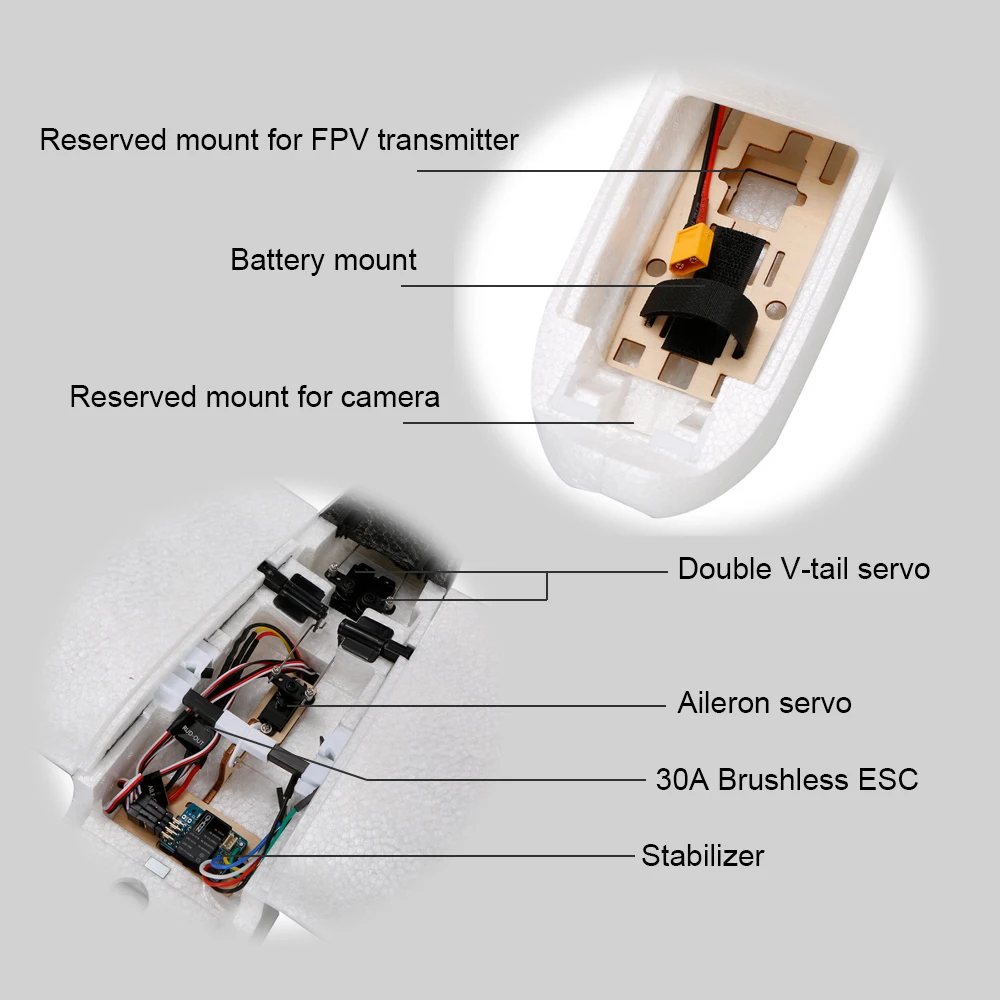 zohd nano talon fpv