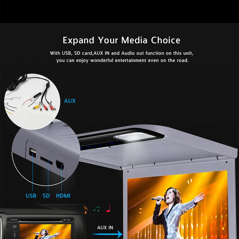 Touch-Button-13.3-inch-1080P-TFT-LCD-Car-Ceiling-Roof-Mount-Monitor-Car-DVD-Video-Player-Monitor-Built-in-Speaker-FM-HDMI-SD-2-IR-Headphones-(2)_08